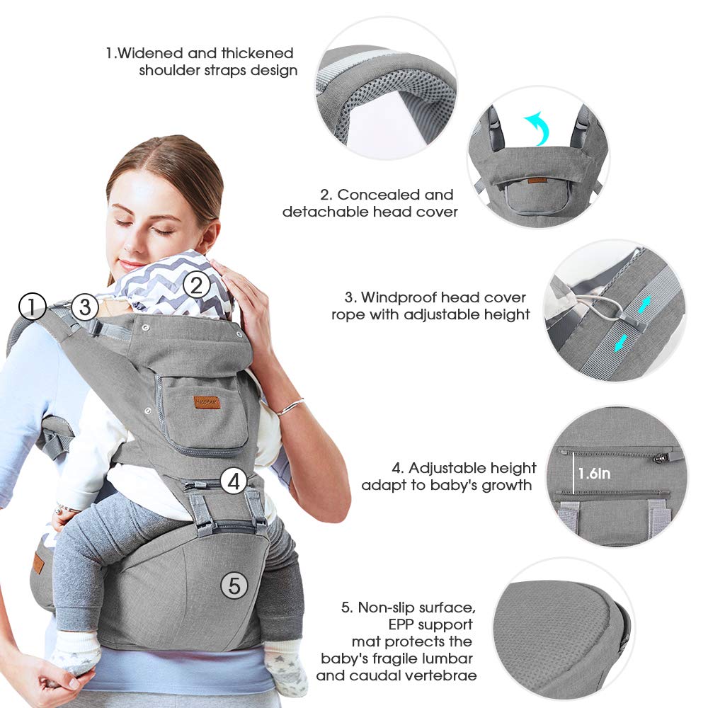 Baby carrier Backpack Ergonomic Baby Carrier